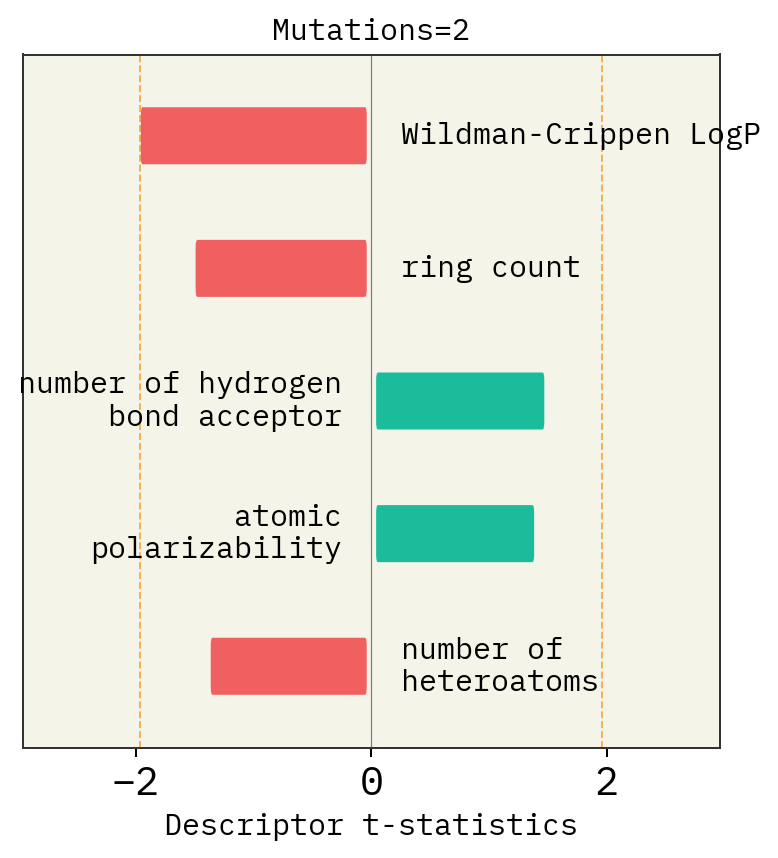 ../_images/76613f41ebe8af4706c99a7079be6d0301b7035e8cfdb8b1d4ae77dfbe3cd1ca.png