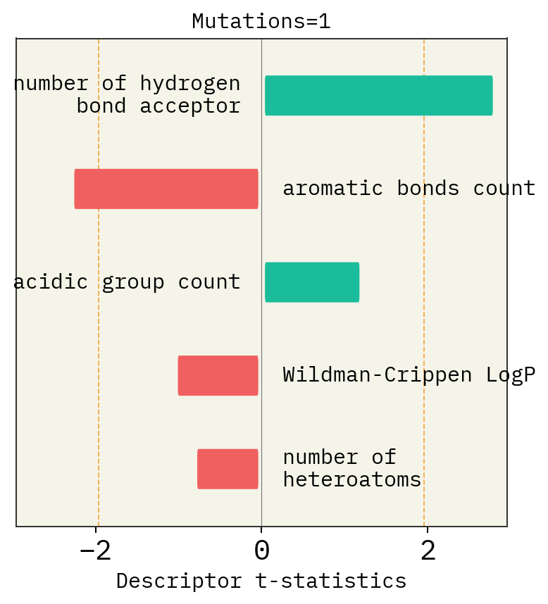 ../_images/8dc18a15f9a737c60b908debc5265e9c64500ae14a6513498679552779fe0ccf.png